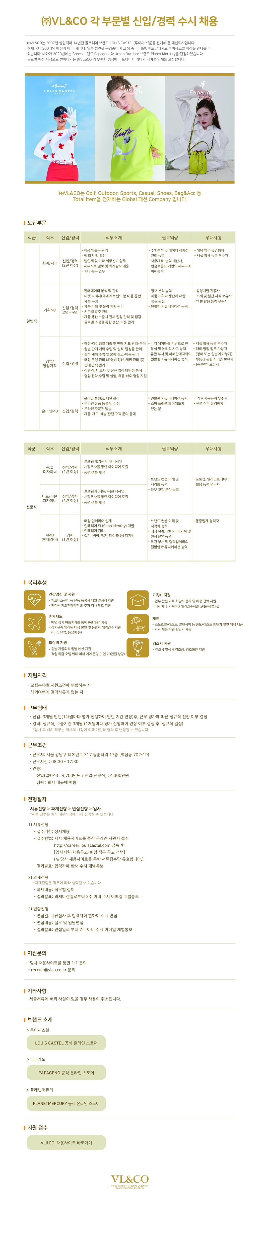 Contents image